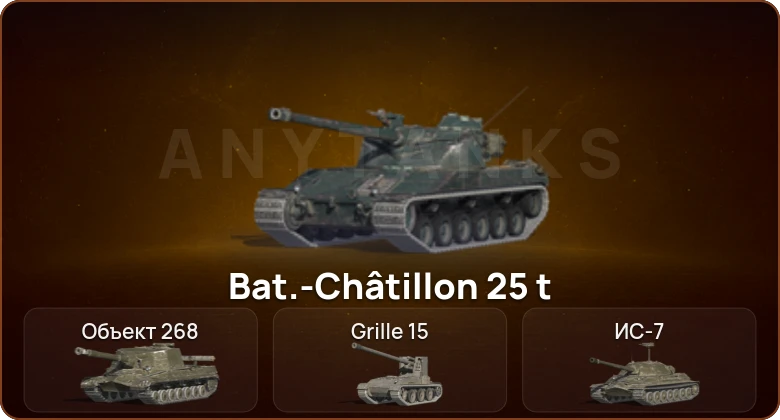 World of Tanks Blitz — 4 Топа  
