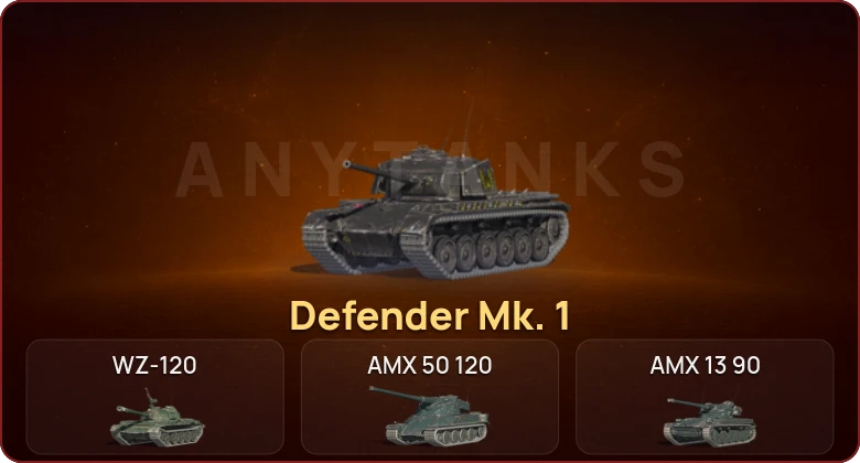 World of Tanks Blitz — Неактив | 1 Прем 