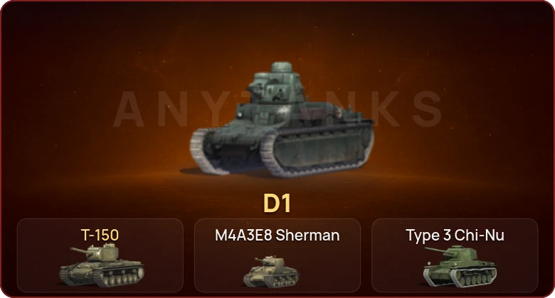 World of Tanks Blitz — Неактив | 2 Према  | Смена пароля