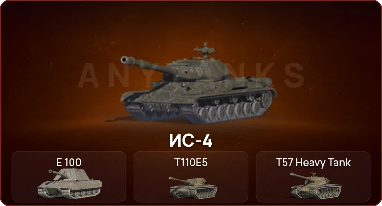 World of Tanks Blitz — Неактив | 5 Топов  