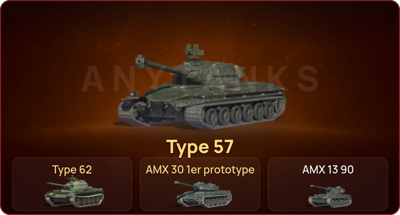 World of Tanks Blitz — Неактив | 3 Према 