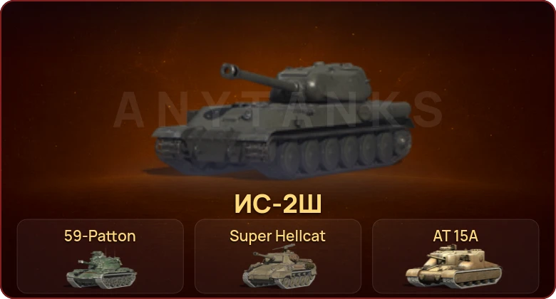 World of Tanks Blitz — Неактив | 5 Премов 