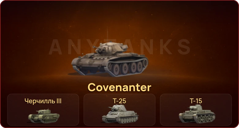 World of Tanks Blitz — Неактив | 5 Премов 