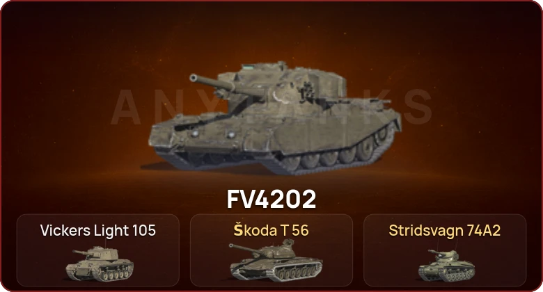 World of Tanks Blitz — Неактив | 2 Топа   | Смена пароля