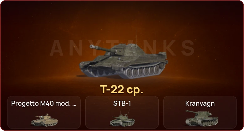 World of Tanks Blitz — Неактив | 20 Топов | Уничтожитель | Т-22 ср. 