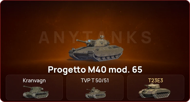 World of Tanks Blitz — Неактив | 3 Топа  