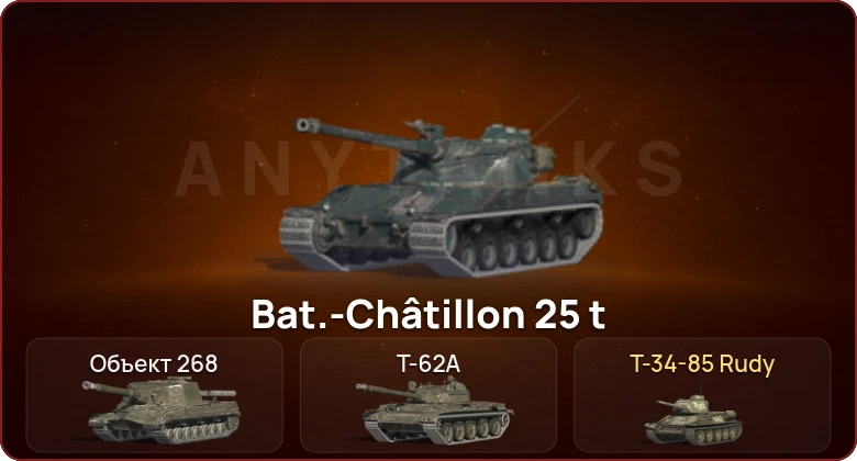 World of Tanks Blitz — Неактив | 3 Топа  