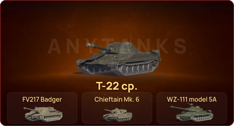 World of Tanks Blitz — Неактив | 14 Топов | Крушитель | Уничтожитель | WZ-111 model 5A | Chieftain Mk. 6 