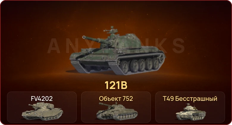 World of Tanks Blitz — Неактив | 2 Топа | 121B 