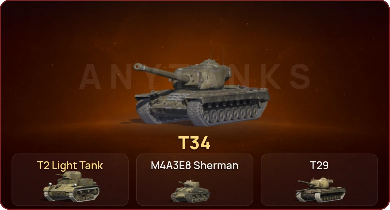 World of Tanks Blitz — Неактив | 2 Према 