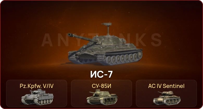 World of Tanks Blitz — Неактив | 1 Топ   | Смена пароля