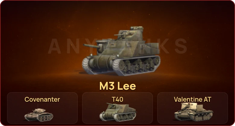 World of Tanks Blitz — Неактив | 5 Премов 