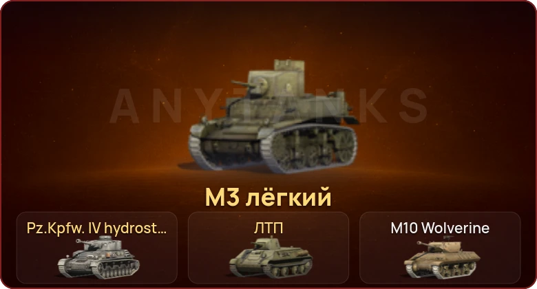 World of Tanks Blitz — Неактив | 3 Према 