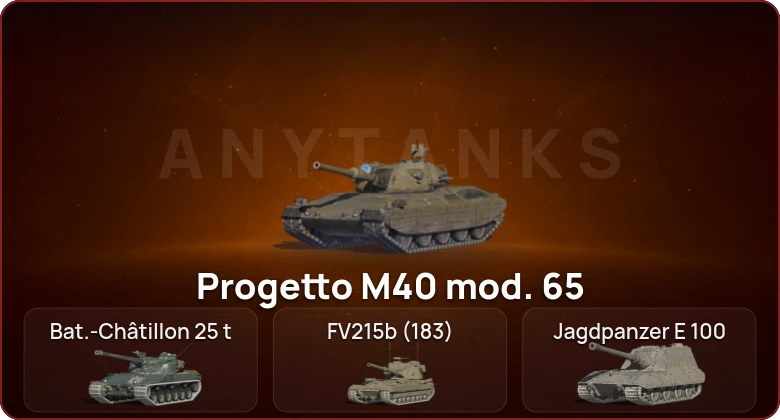 World of Tanks Blitz — Неактив | 9 Топов  
