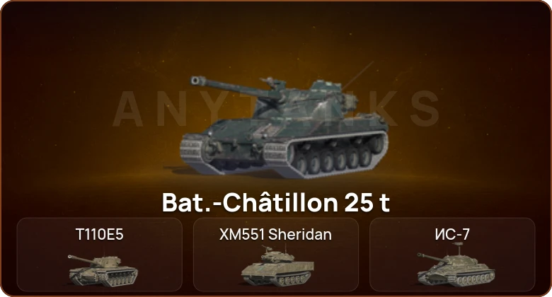 World of Tanks Blitz — 4 Топа  