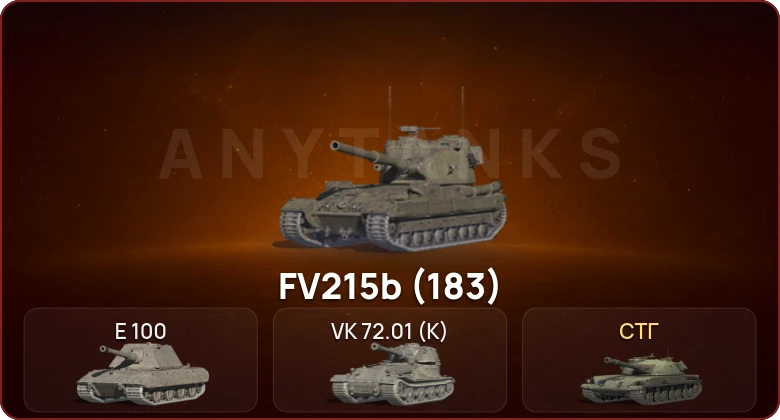 World of Tanks Blitz — Неактив | 3 Топа   | Смена пароля