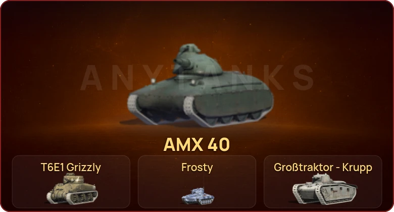 World of Tanks Blitz — Неактив | 5 Премов  | Смена пароля