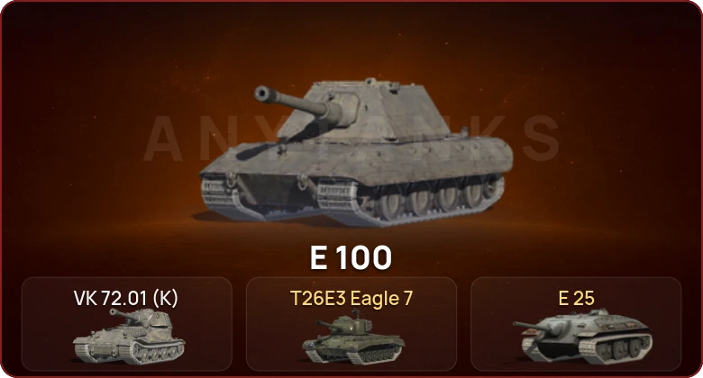 World of Tanks Blitz — Неактив | 2 Топа  