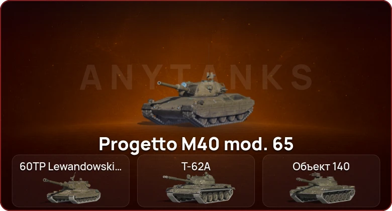 World of Tanks Blitz — Неактив | 4 Топа   | Смена пароля
