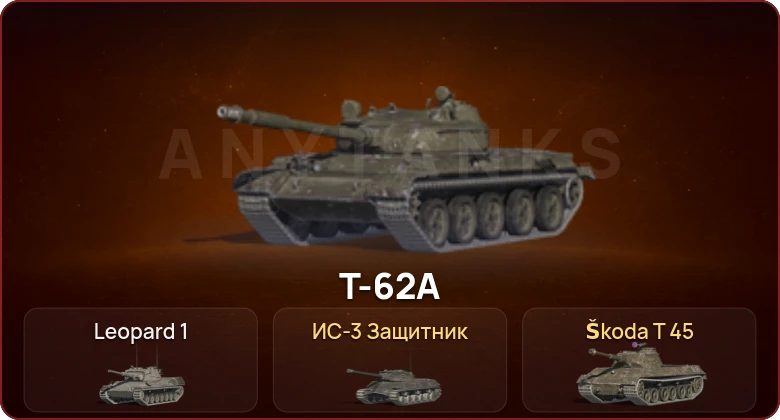 World of Tanks Blitz — Неактив | 2 Топа  