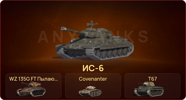 World of Tanks Blitz — Неактив | 17 Премов 