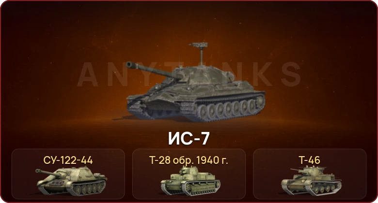 World of Tanks Blitz — Неактив | 1 Топ  