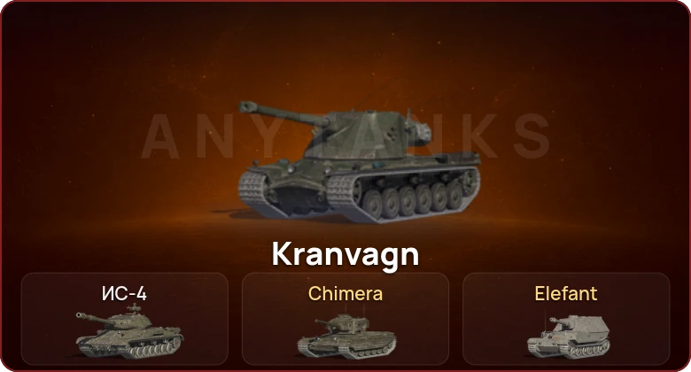 World of Tanks Blitz — Неактив | 2 Топа  