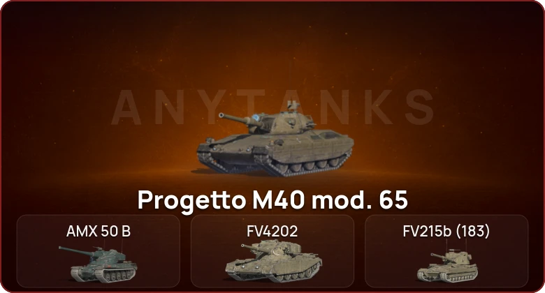 World of Tanks Blitz — Неактив | 11 Топов  