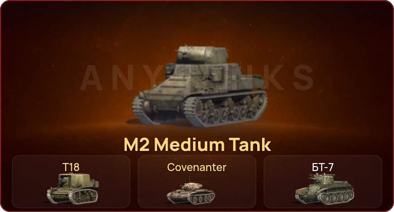 World of Tanks Blitz — Неактив | 3 Према  | Смена пароля