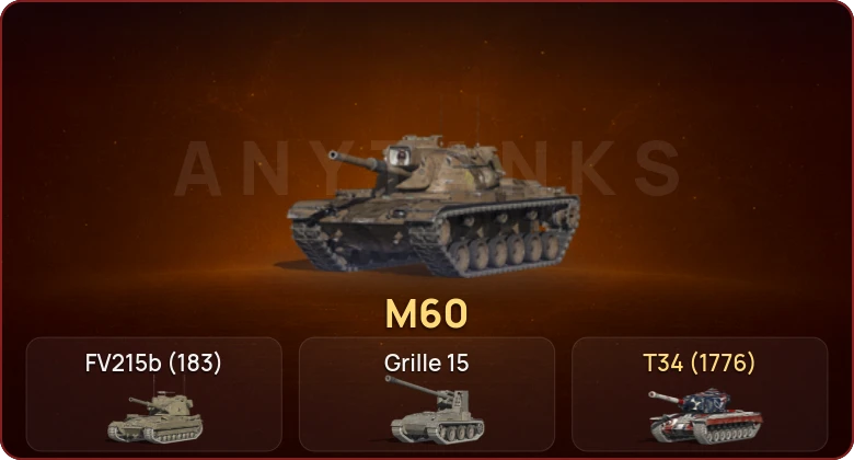 World of Tanks Blitz — Неактив | 3 Топа | M60 