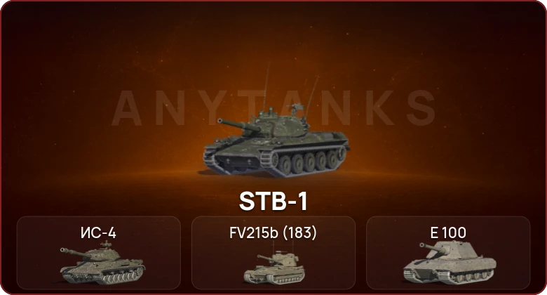 World of Tanks Blitz — Неактив | 7 Топов   | Смена пароля