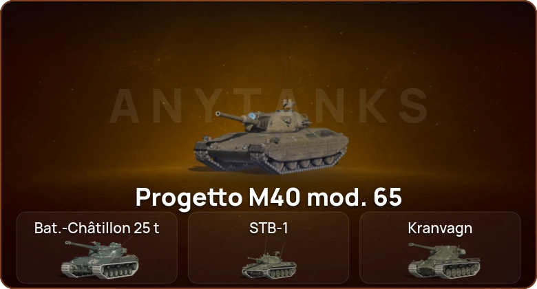 World of Tanks Blitz — 23 Топа  