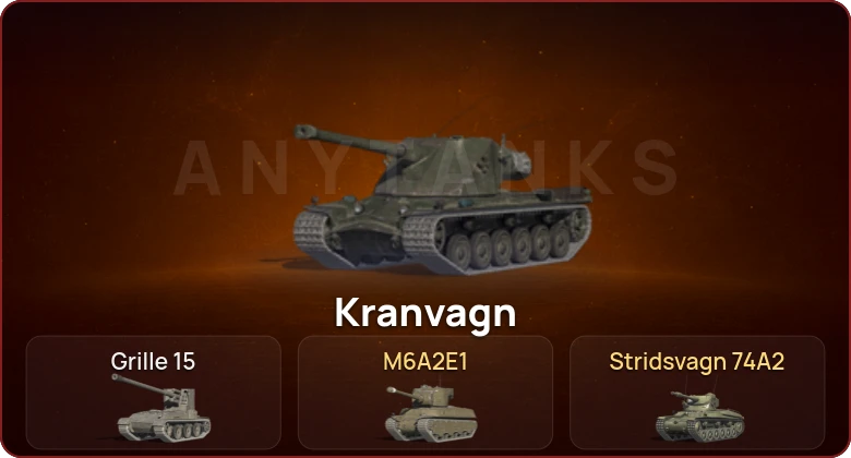 World of Tanks Blitz — Неактив | 2 Топа  