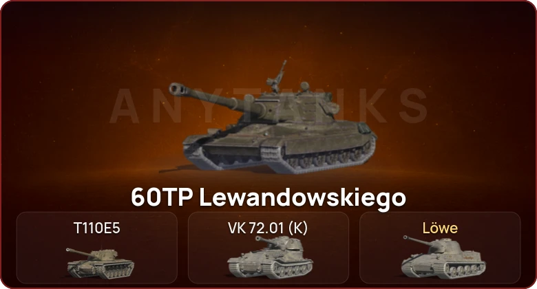 World of Tanks Blitz — Неактив | 3 Топа  