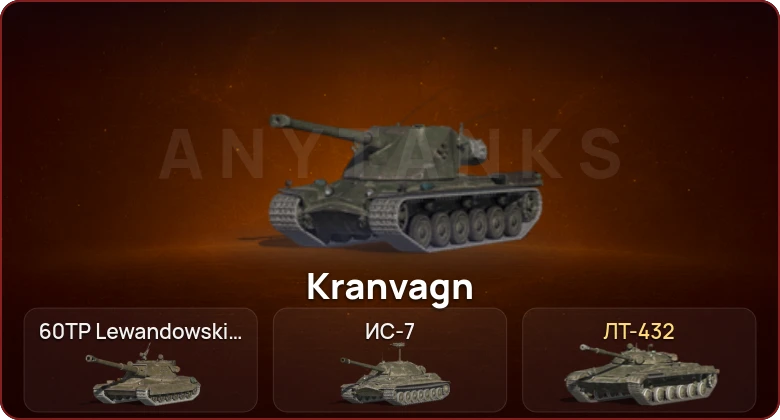 World of Tanks Blitz — Неактив | 3 Топа  
