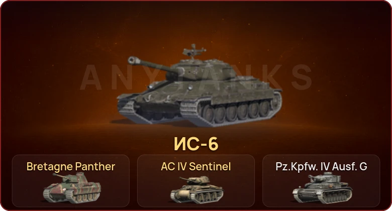 World of Tanks Blitz — Неактив | 3 Према 