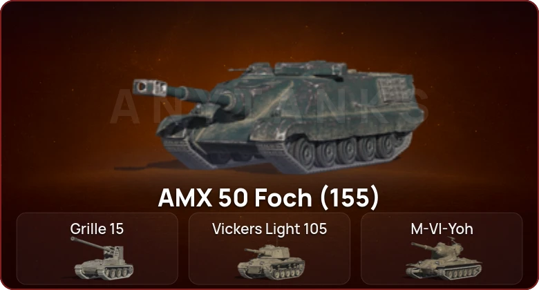 World of Tanks Blitz — Неактив | 4 Топа  
