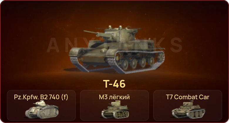 World of Tanks Blitz — Неактив | 4 Према  | Смена пароля
