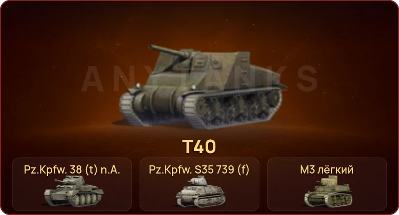 World of Tanks Blitz — Неактив | 6 Премов 