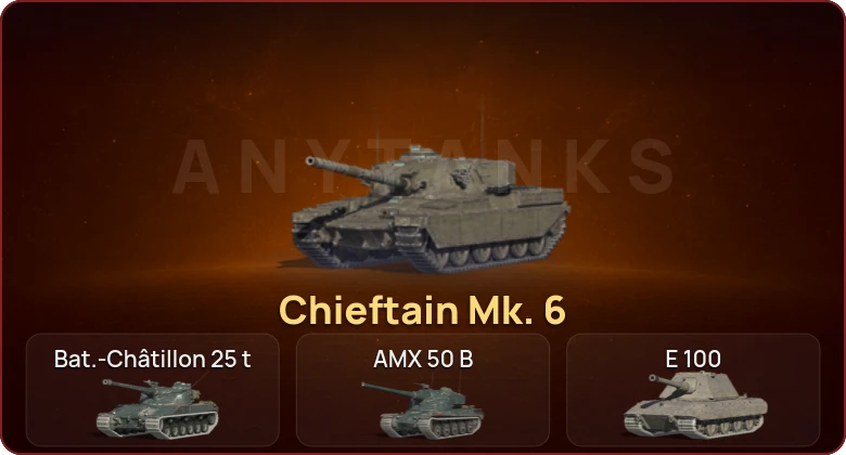 World of Tanks Blitz — Неактив | 10 Топов | Chieftain Mk. 6 