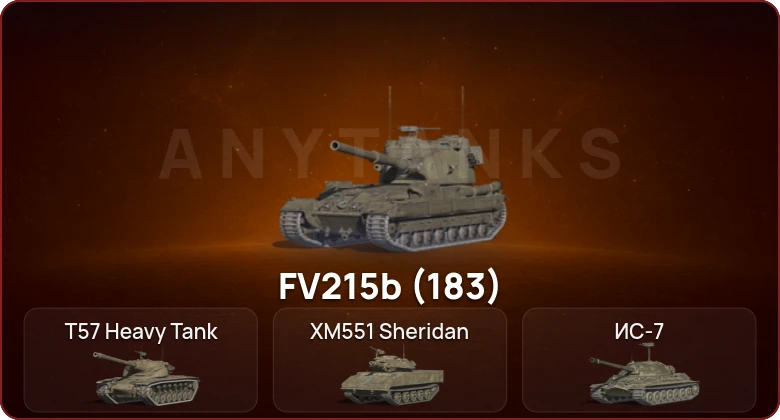 World of Tanks Blitz — Неактив | 4 Топа   | Смена пароля