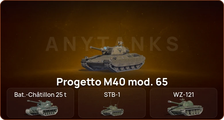World of Tanks Blitz — 19 Топов   | Смена пароля