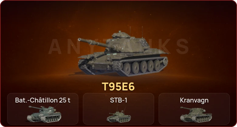 World of Tanks Blitz — Неактив | 7 Топов | T95E6 
