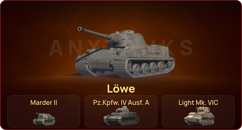 World of Tanks Blitz — Неактив | 4 Према  | Смена пароля