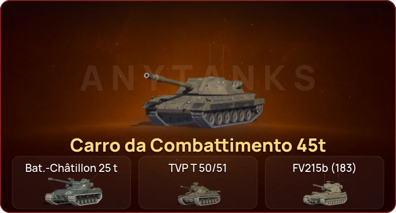 World of Tanks Blitz — Неактив | 4 Топа | Крушитель | Carro da Combattimento 45t 