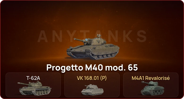 World of Tanks Blitz — Неактив | 2 Топа   | Смена пароля