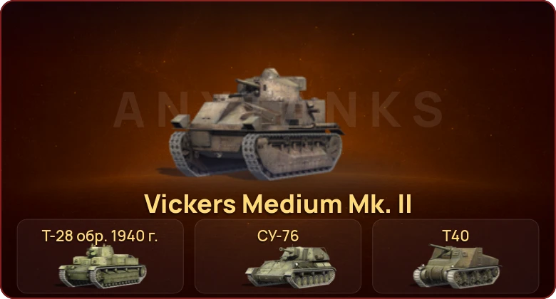 World of Tanks Blitz — Неактив | 5 Премов  | Смена пароля