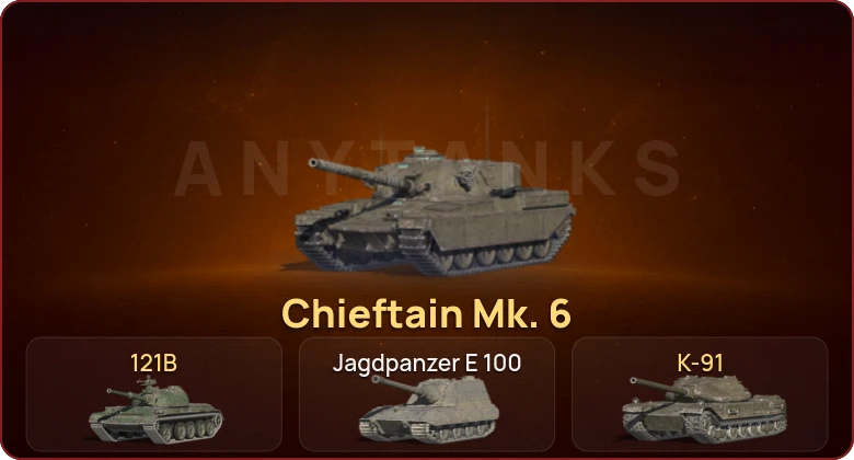 World of Tanks Blitz — Неактив | 3 Топа | Chieftain Mk. 6 | 121B  | Смена пароля