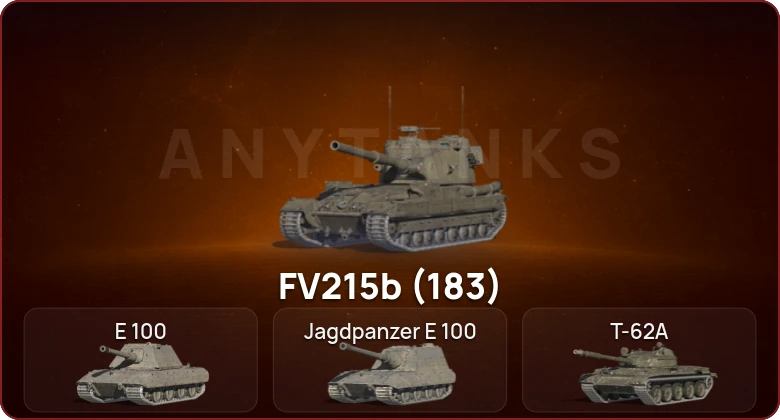 World of Tanks Blitz — Неактив | 7 Топов  