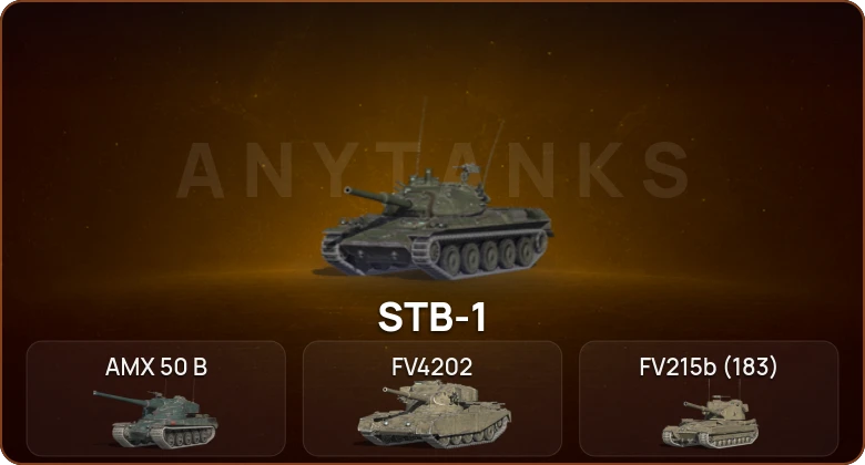 World of Tanks Blitz — 6 Топов   | Смена пароля